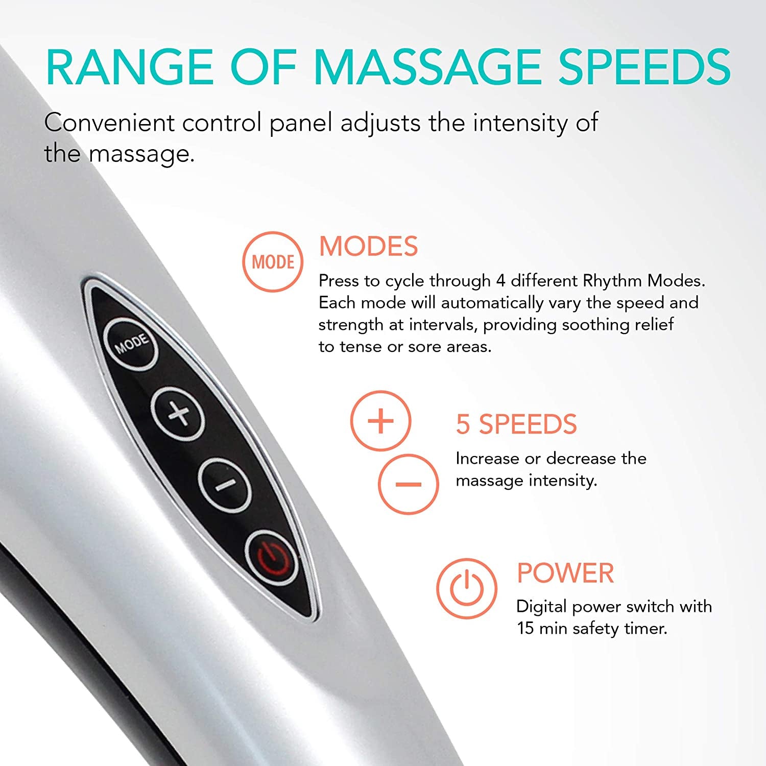 Electric Handheld Massager with Heat - Deep Tissue Pain Relief