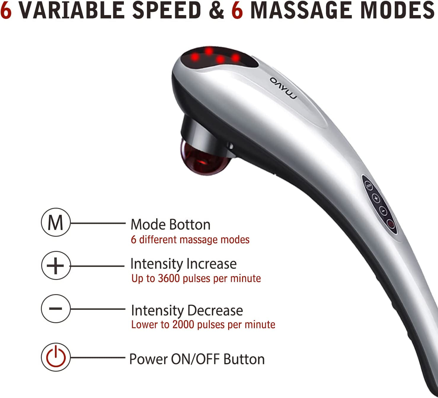 Electric Massager - Deep Tissue Pain Relief  Relaxation