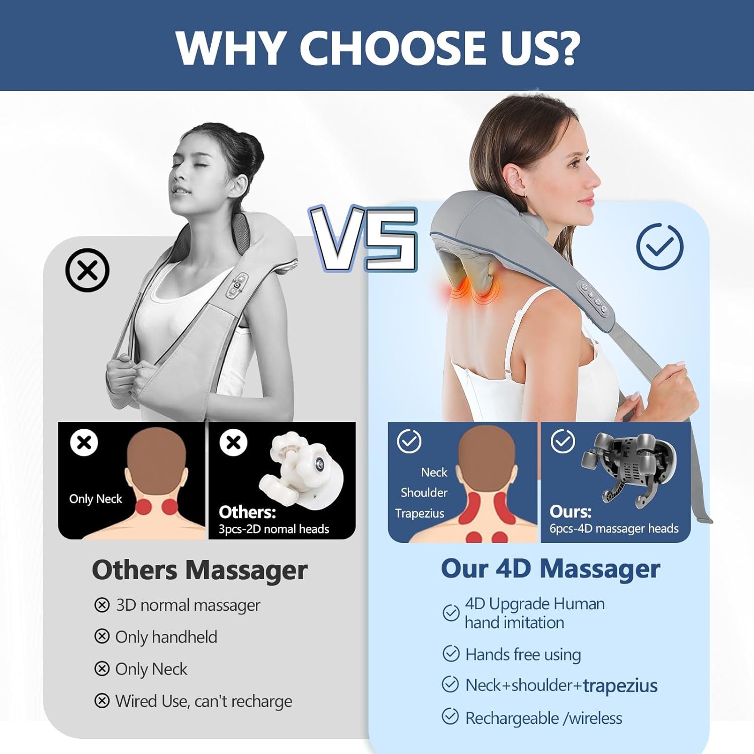 Portable Cordless Neck and Shoulder Massager - Shiatsu Kneading - for Women and Men