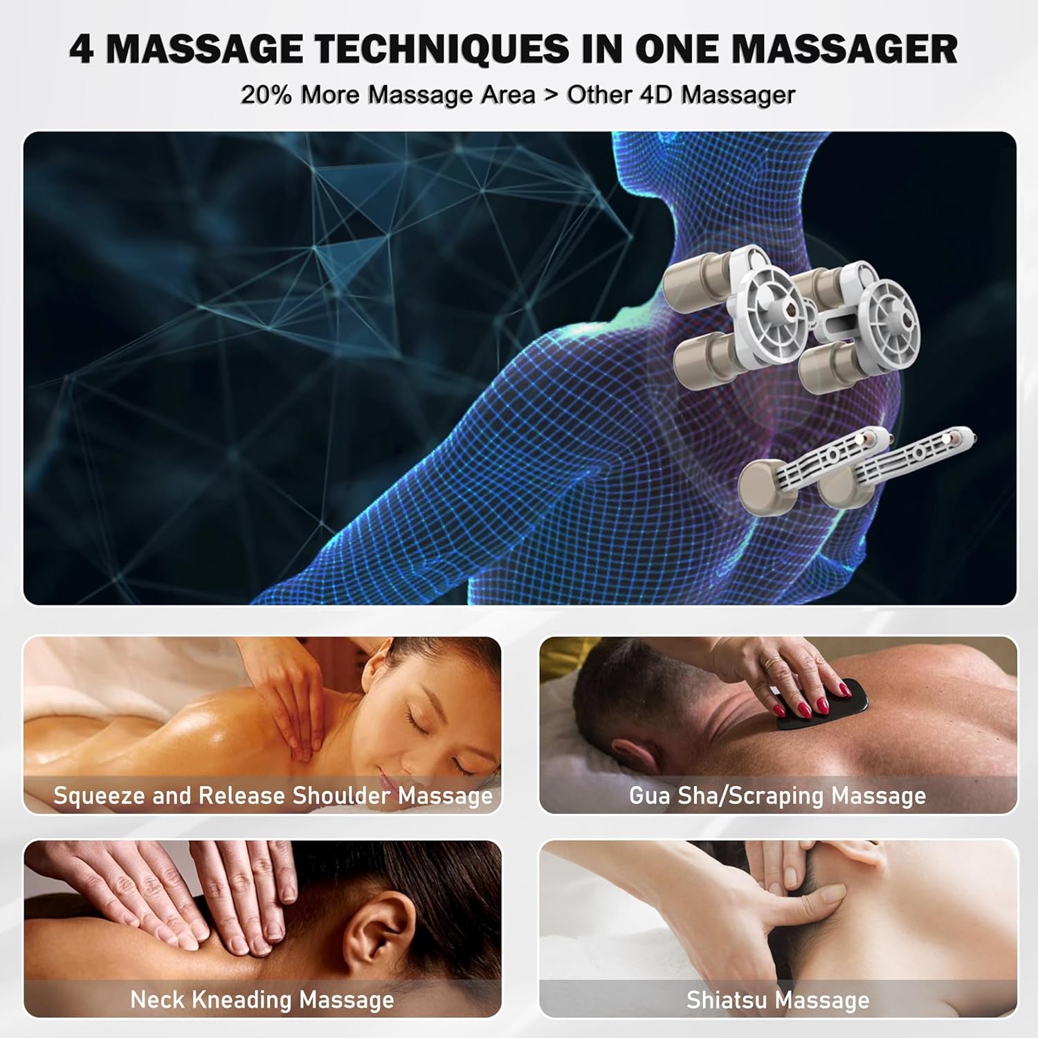 4D Pro Neck Massager with Heat - Pain Relief