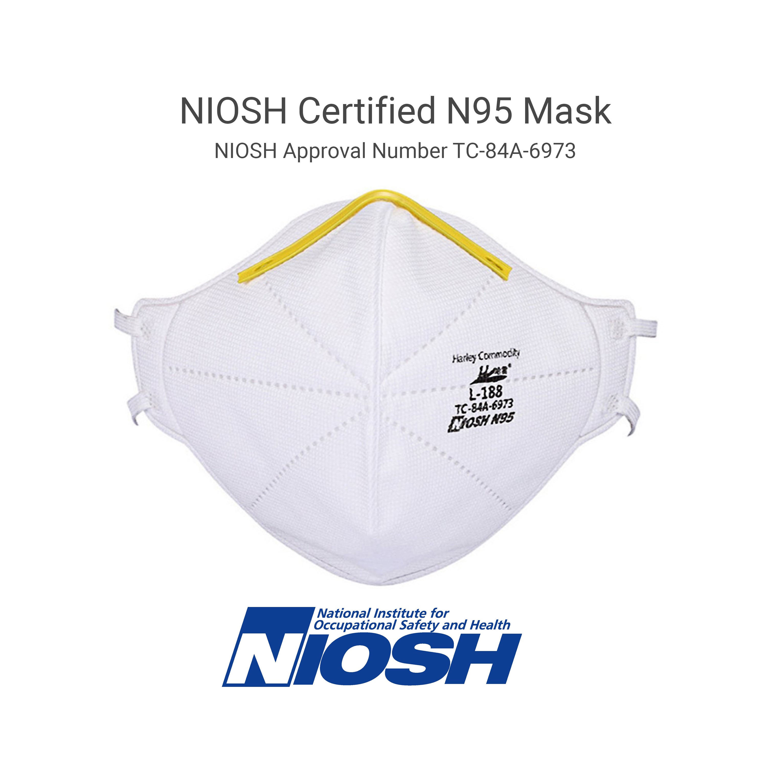 N95 RESPIRATOR (L-188)