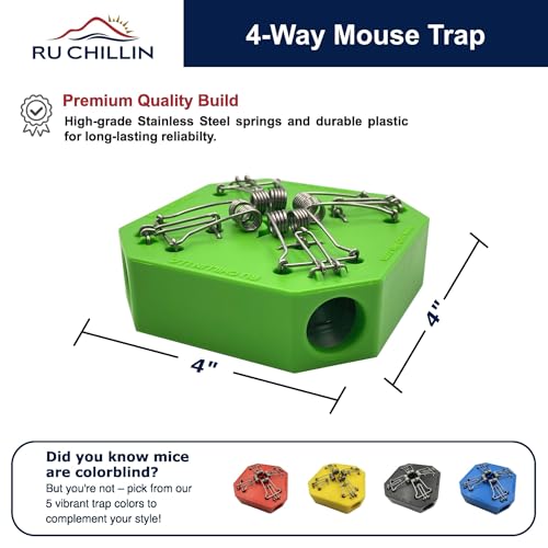 RU CHILLIN | Reusable Multi-Catch Mouse Trap - Eco-Friendly, Instant Kill Mouse and Rodent Catcher for Kitchen, Garage, Basement, and Home (Green)