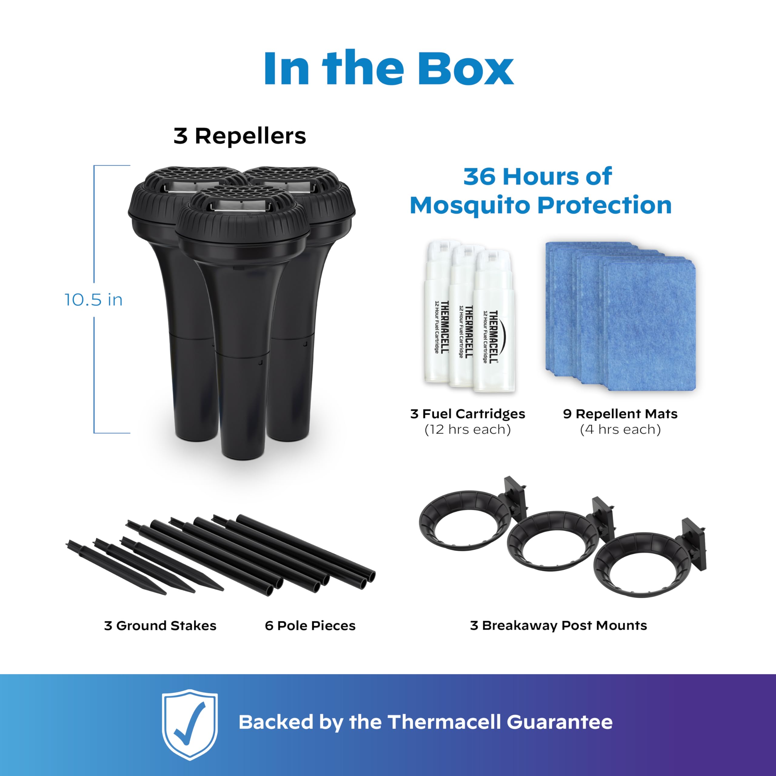 Thermacell Mosquito Repellent Perimeter System; Provides Mosquito Protection for Patios, Decks and Doorways; No Open Flame, Scent Free, Bug Spray Alternative