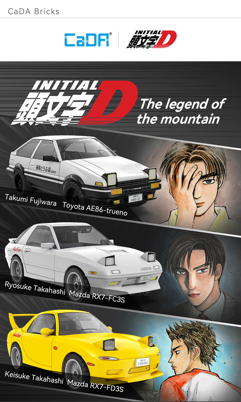 Mazda Rx7 Fc Initial D