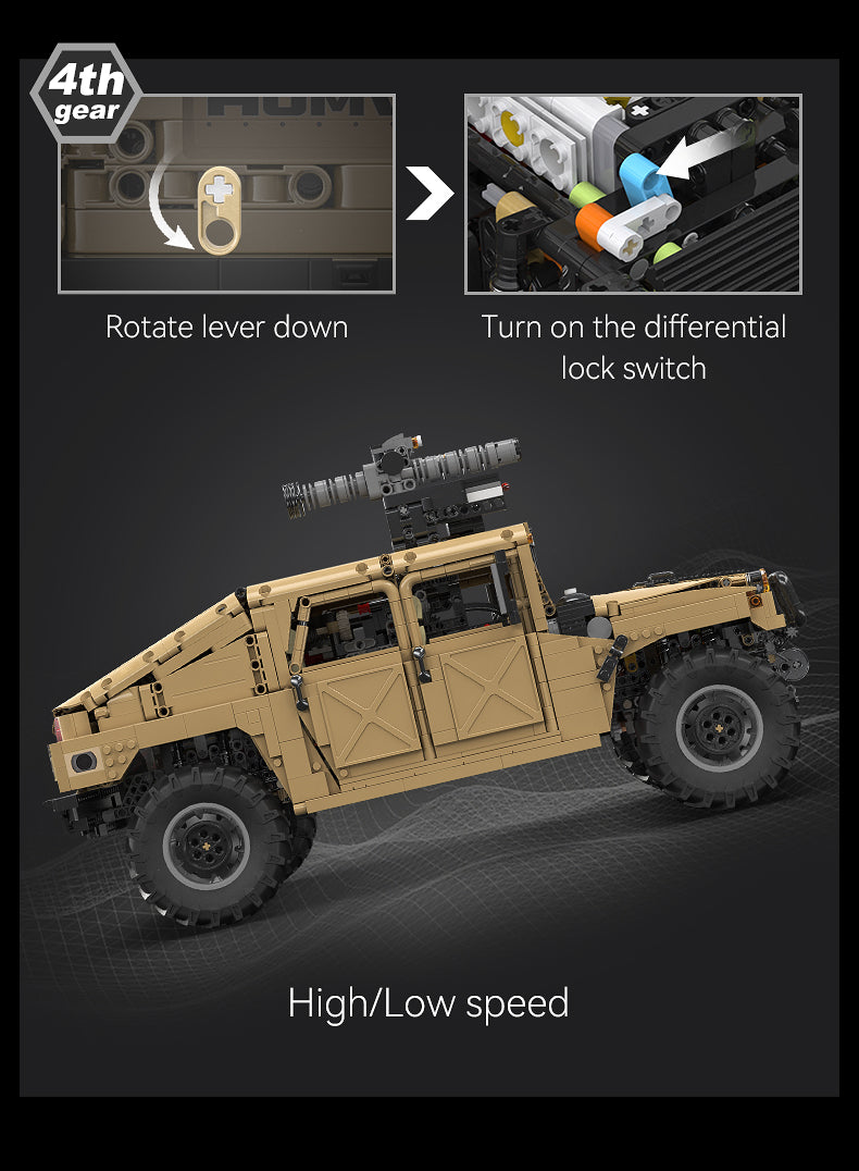 1:8 HUMVEE Vehicle C61036W - Off-Road | DoubleE CaDA – Doublee_CaDA