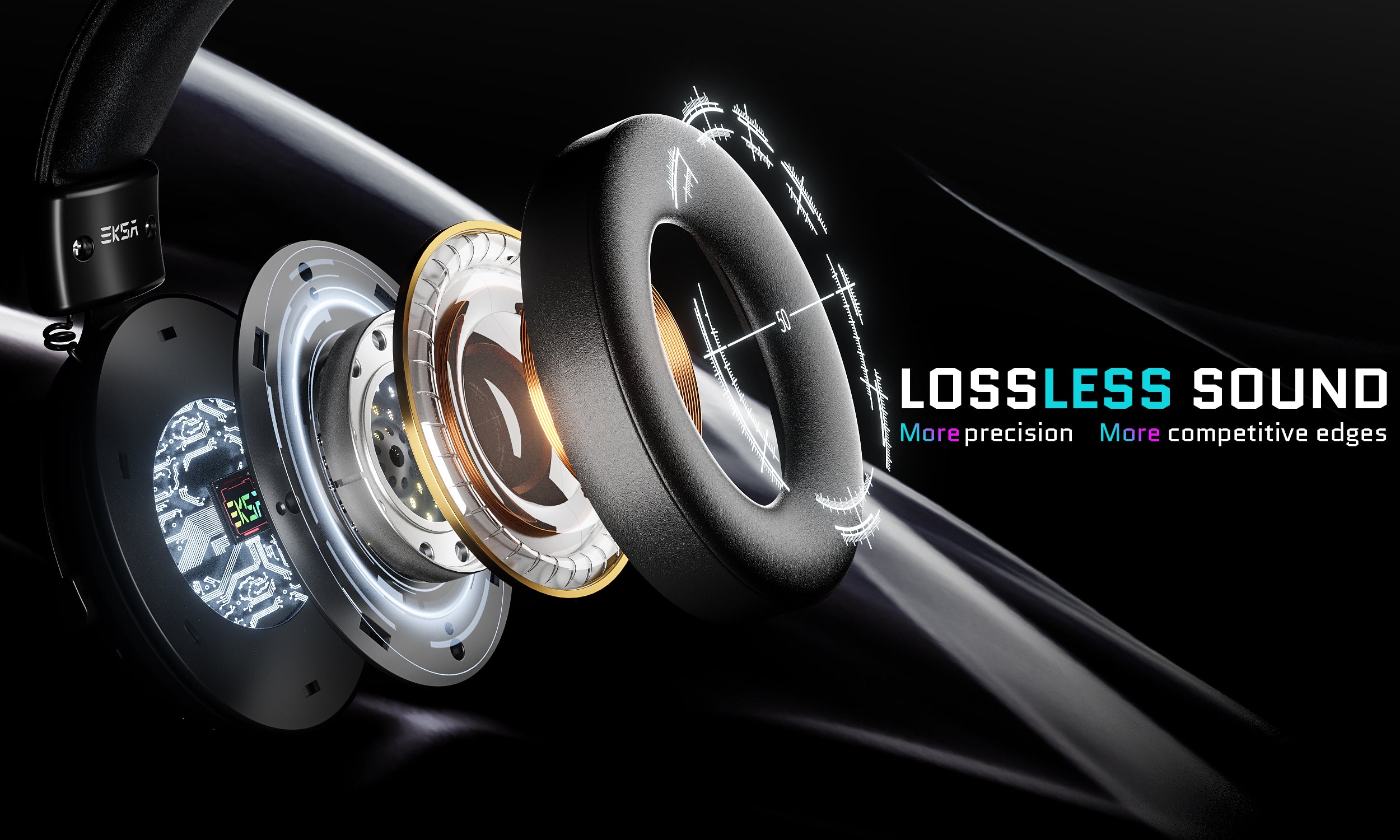 EKSA® E910 5.8GHz Wireless Gaming Headset