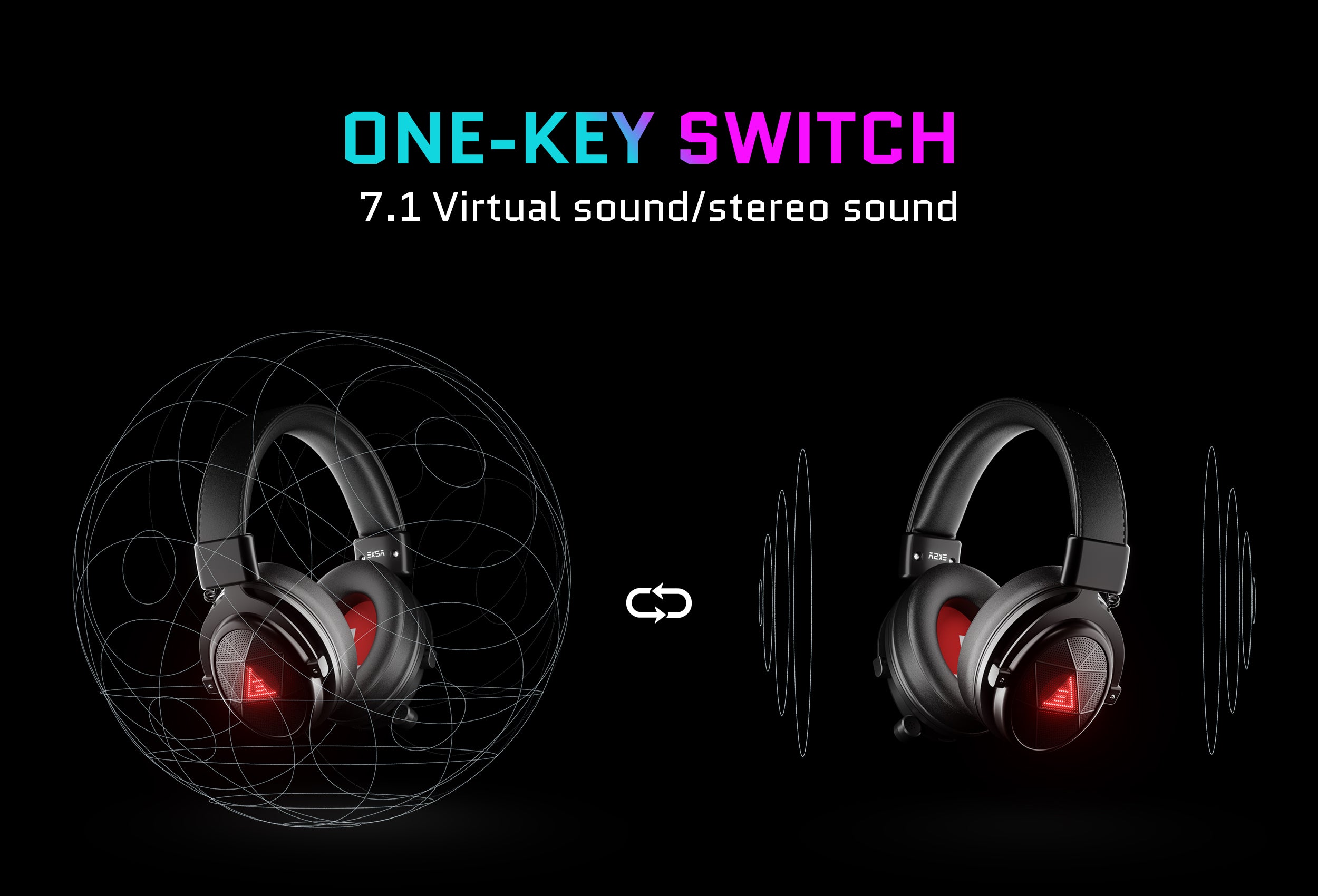 EKSA® E910 5.8GHz Wireless Gaming Headset