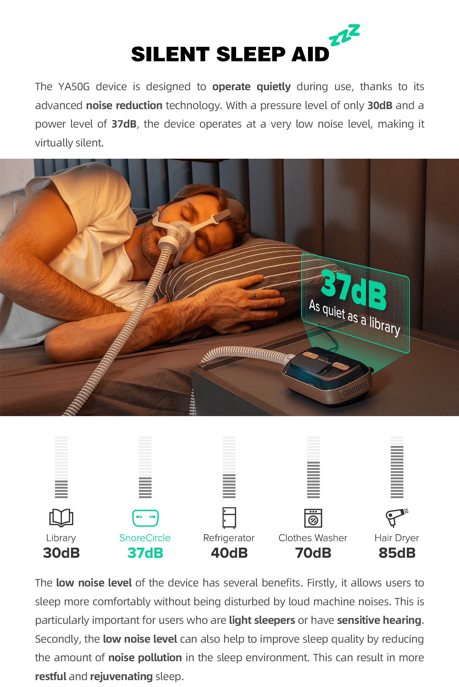 健康管理・計測計 SNORE CIRCLE VVFLY APAP Device YA50 Snore 健康管理・計測計 SNORE CIRCLE VVFLY APAP Device YA50 Snore