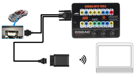 godiag gt100 obd diagnostic port tester