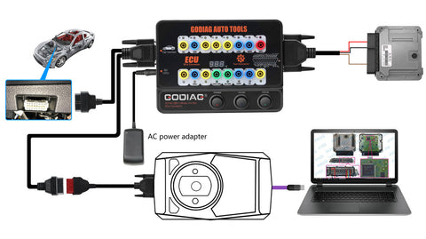 godiag gt100 obd diagnostic port tester