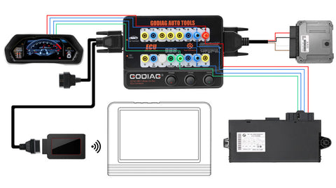 godiag gt100 obd diagnostic port tester