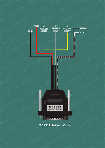 vvdi prog detail 4