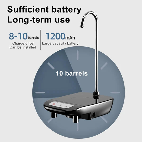 Electronic water pump with stand