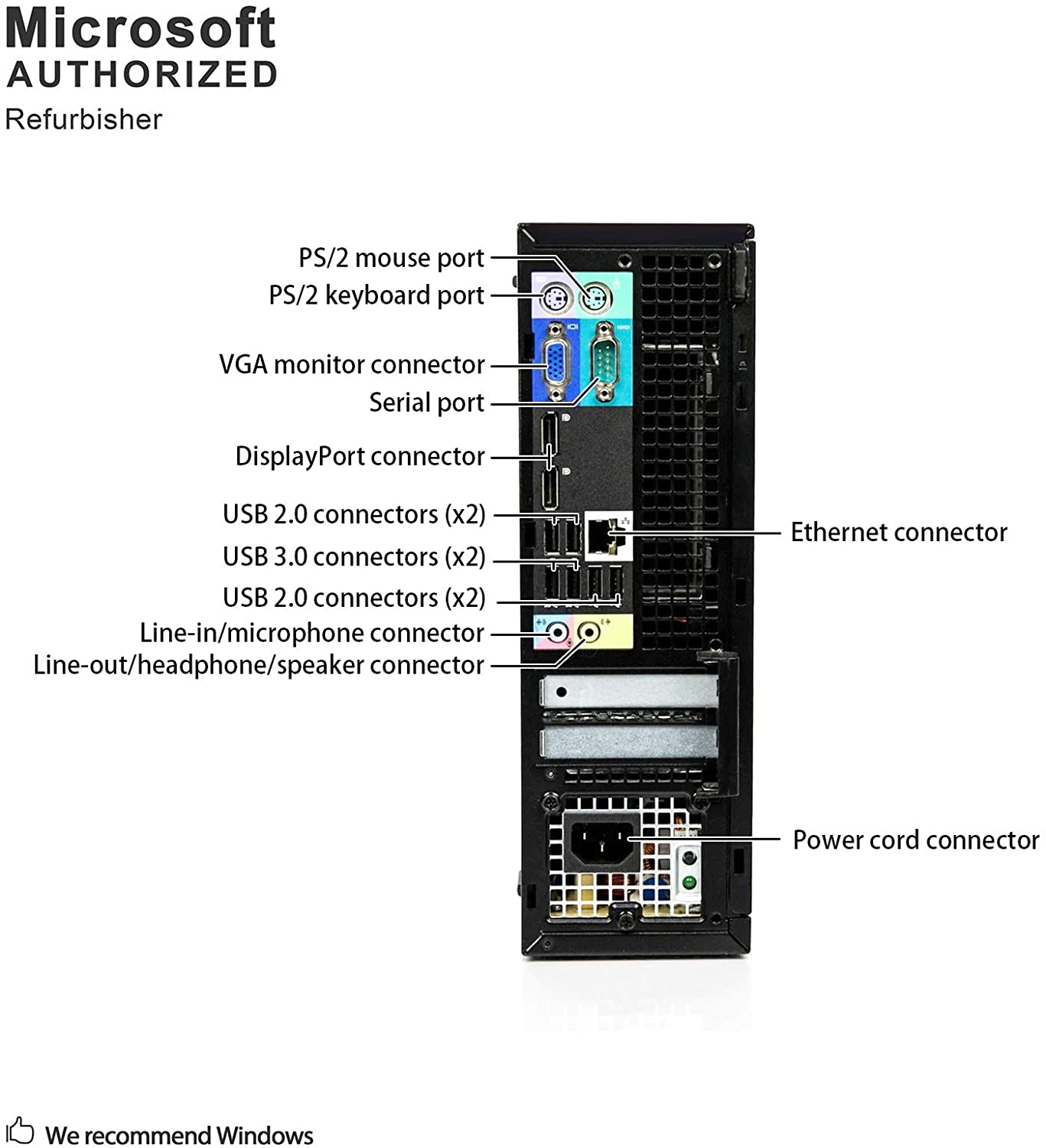 Dell Optiplex 9010 SFF Desktop+22