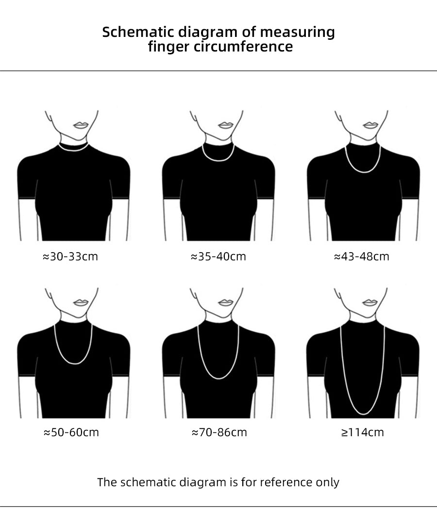 Schematic diagram of measuring  finger circumference