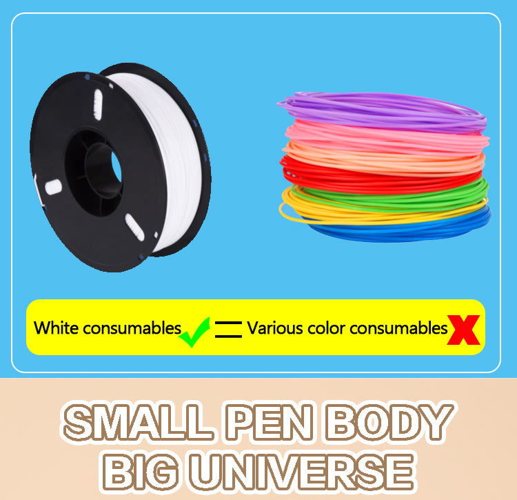 myriwell colourful 3d pen