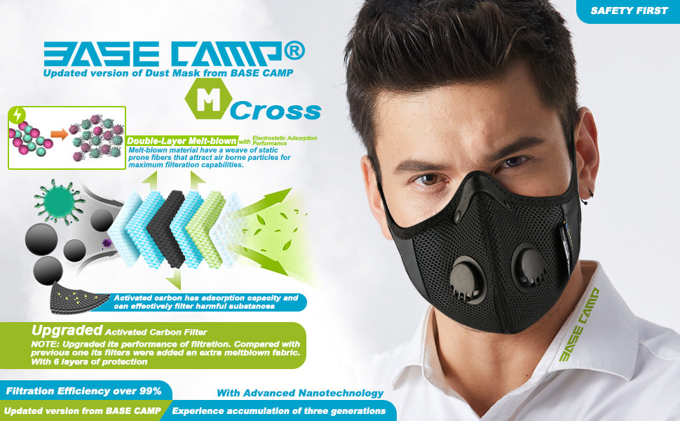 dust mask, dust masks, woodworking dust mask, dust mask for woodworking, best dust mask, best dust mask for woodworking, the mask, n95 mask, face mask, mask, gas mask, face masks, masks, n95 masks