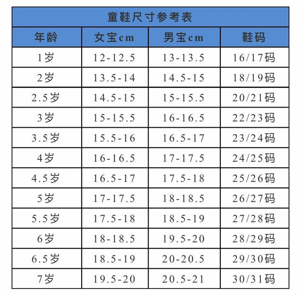 children's shoes size reference table