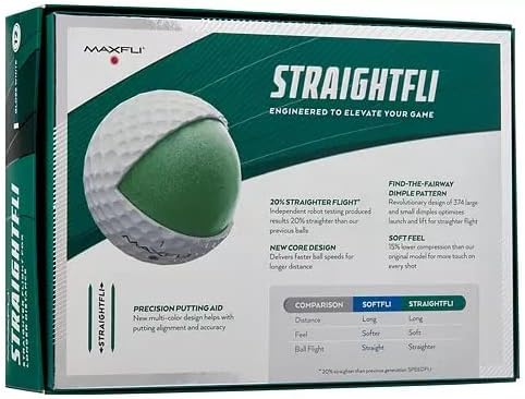 Maxfli 2023 Straightfli Golf Balls, Quantity: 1