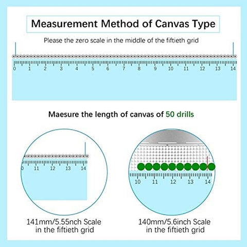 How To Make A Square Mesh Ruler Work On Any Canvas 