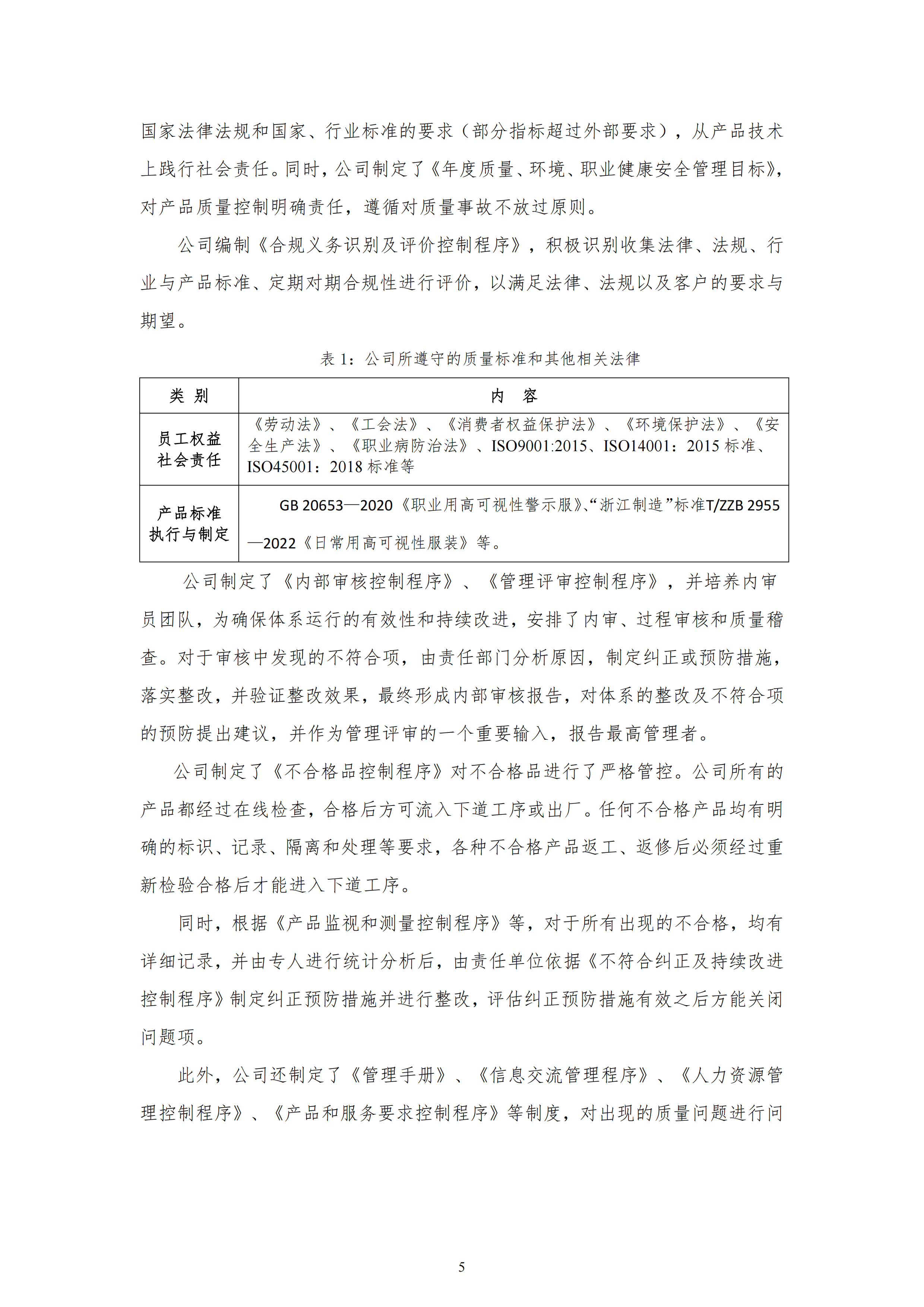 质量诚信报告-6