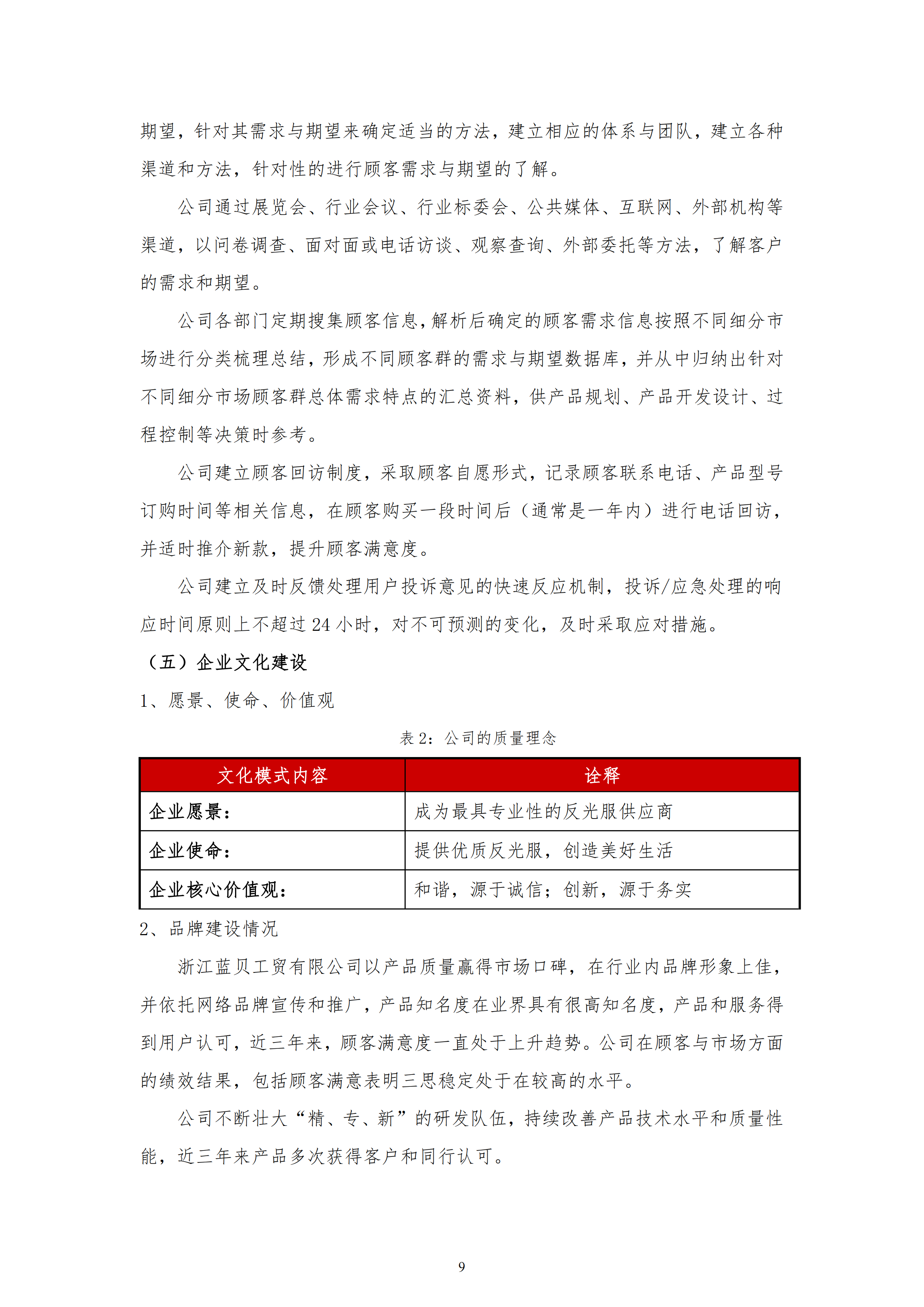质量诚信报告-10
