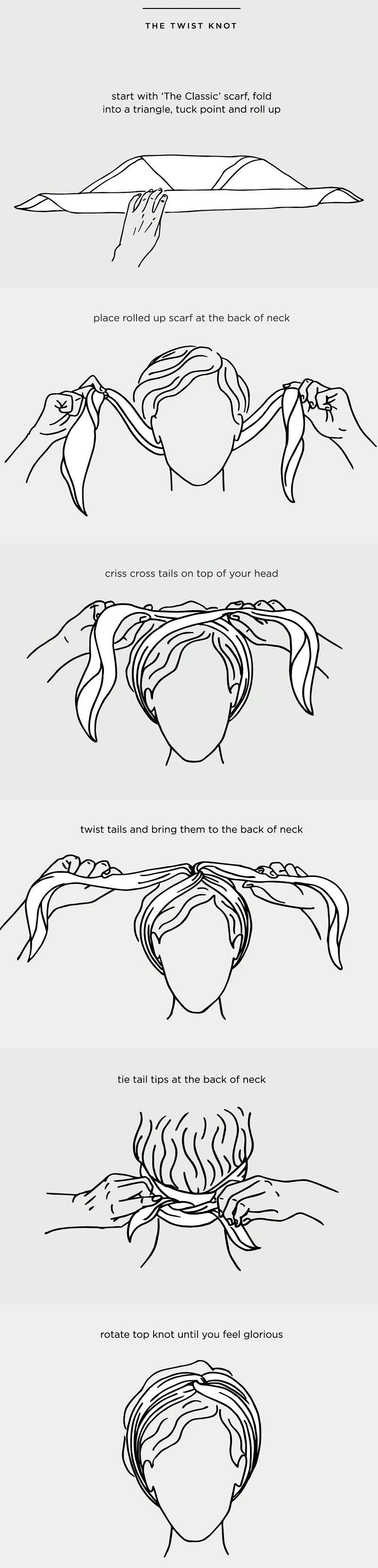 the twist knot