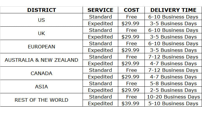 SHIPPING POLICY-BODERRY WATCH