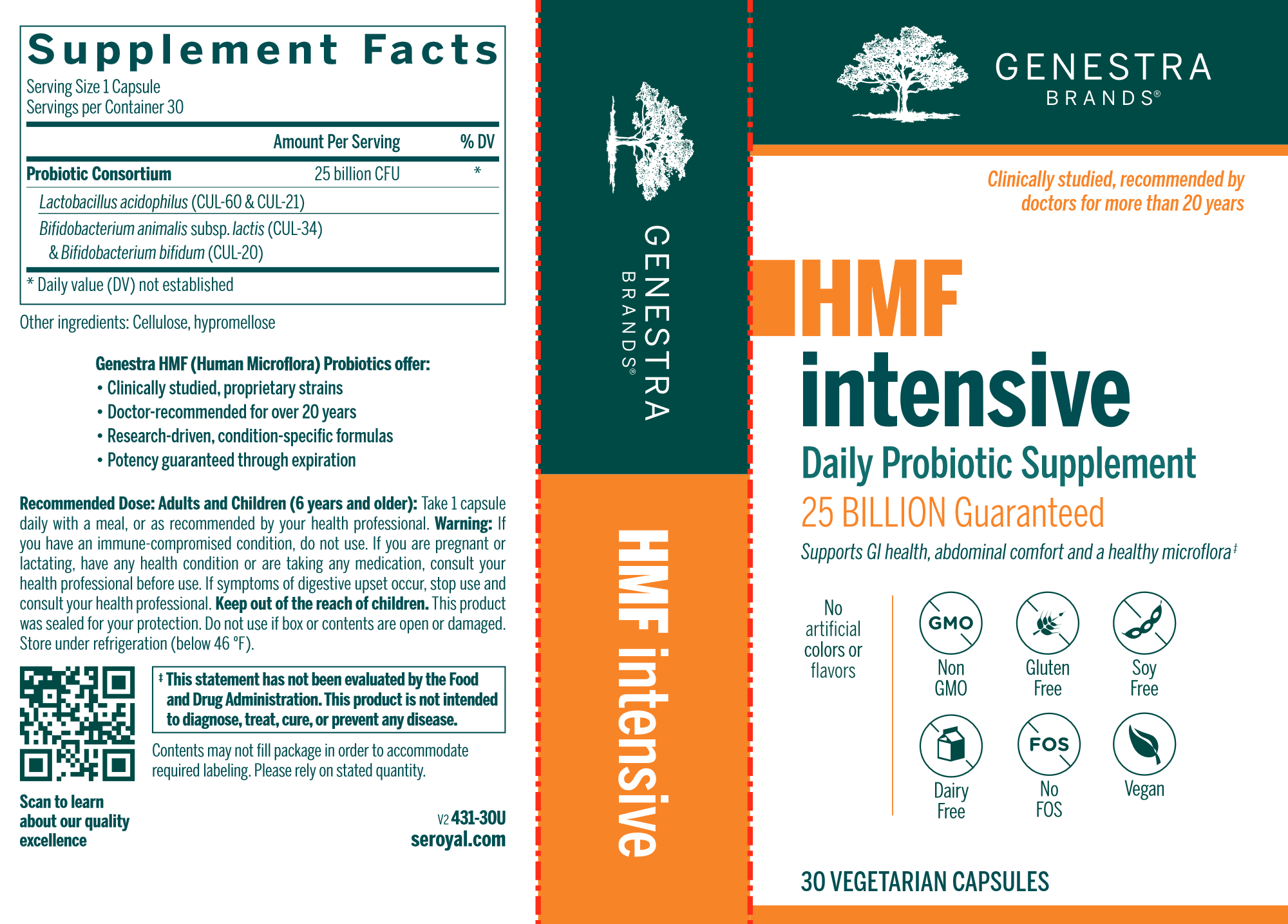 HMF INTENSIVE