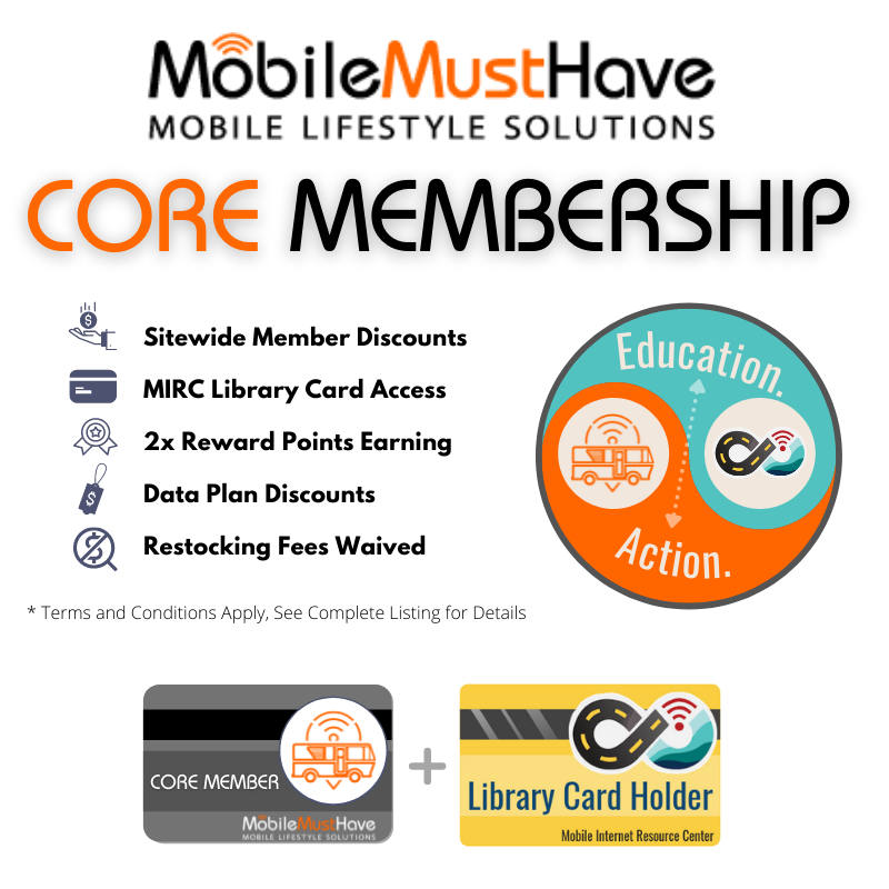 MMH Insider Core Membership - Annual Renewal