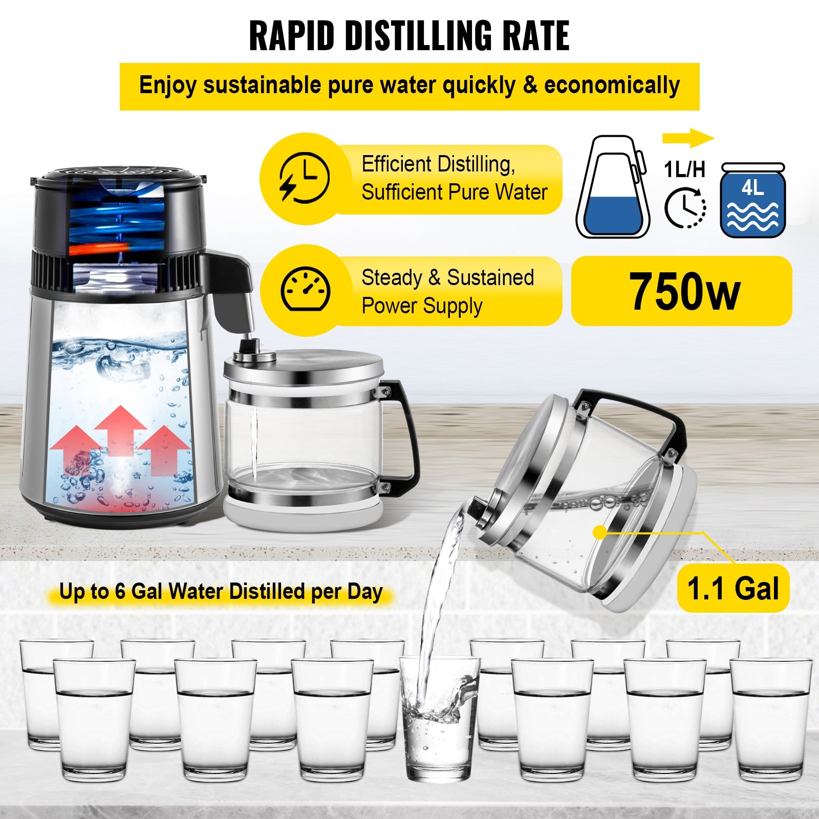 Bottle Water Purifier Water Filter Home Drinking Water Distiller