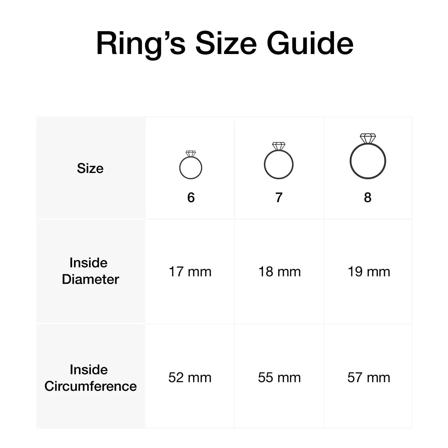 NYC Duo Ridge Ring