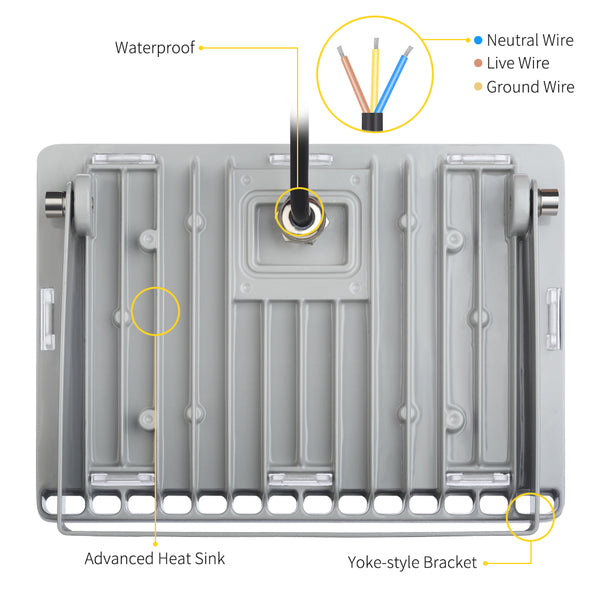 waterproof flood light outdoor.jpg