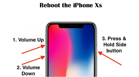 Troubleshoot: iPhone X/XS/XS Max/XR Touchscreen Not Responding