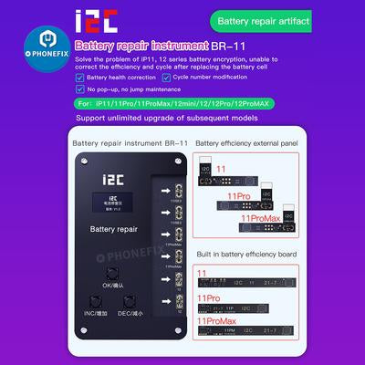 Iphone Battery Encryption Chip How to Know Whether You Need Replacing Your iPhone Battery? | CHINA ...