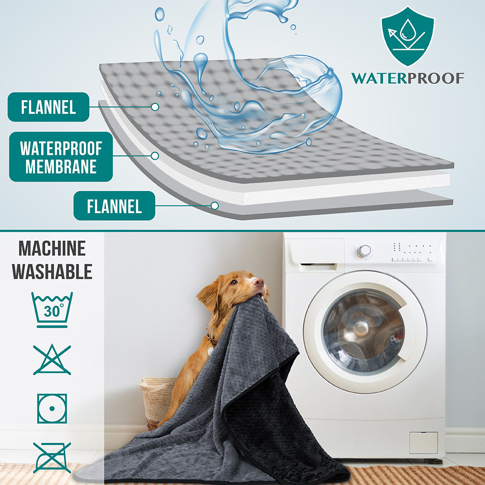 Waterproof Waffle Textured Pet Blanket