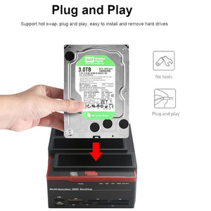 Dual Bay IDE/SATA Hard Drive Docking Station - Premierity