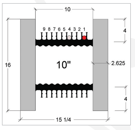 ICF blocks 10 inch core straight (9 pcs) Fox Blocks