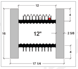 ICF blocks 12 inch core straight (9 pcs) Fox Blocks