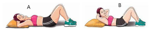 Basic upper Abdominal Strength Exercises