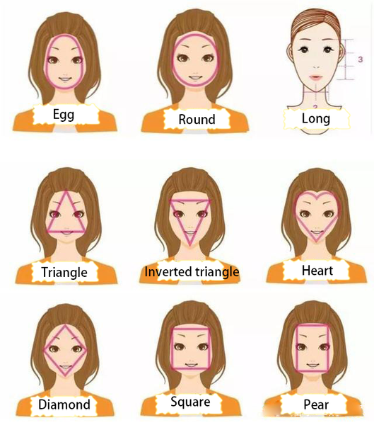 hairstyle chosen for different face shape