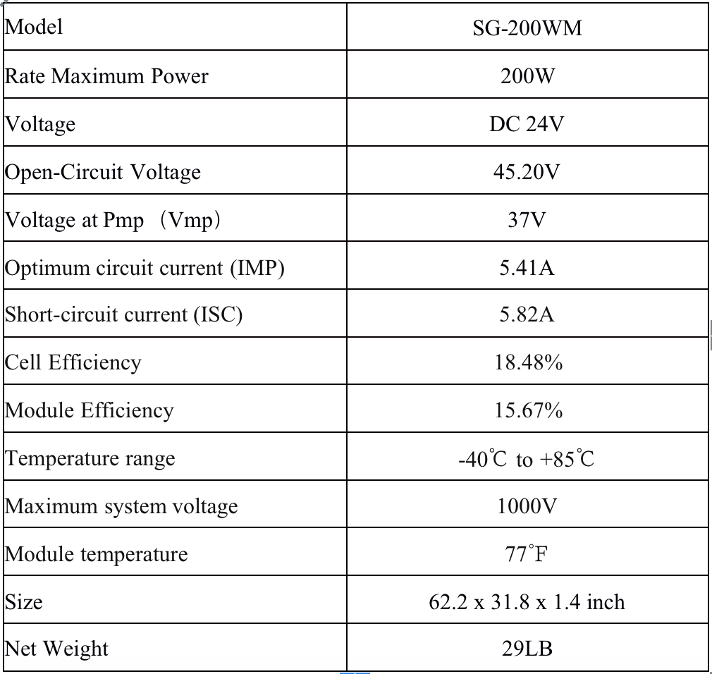 200 Watt Monocrystalline Solar Panel