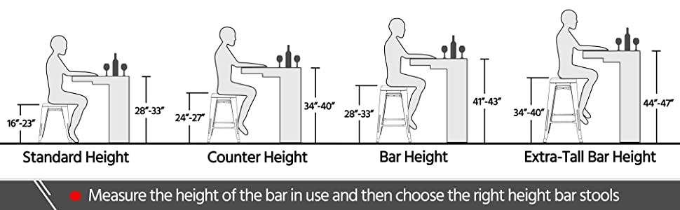 bar stool