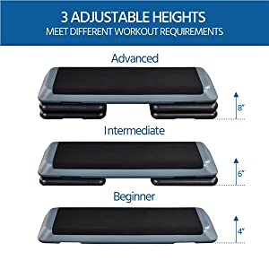 Aerobic Stepper