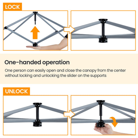 One-hand Operation of Canopy Tents