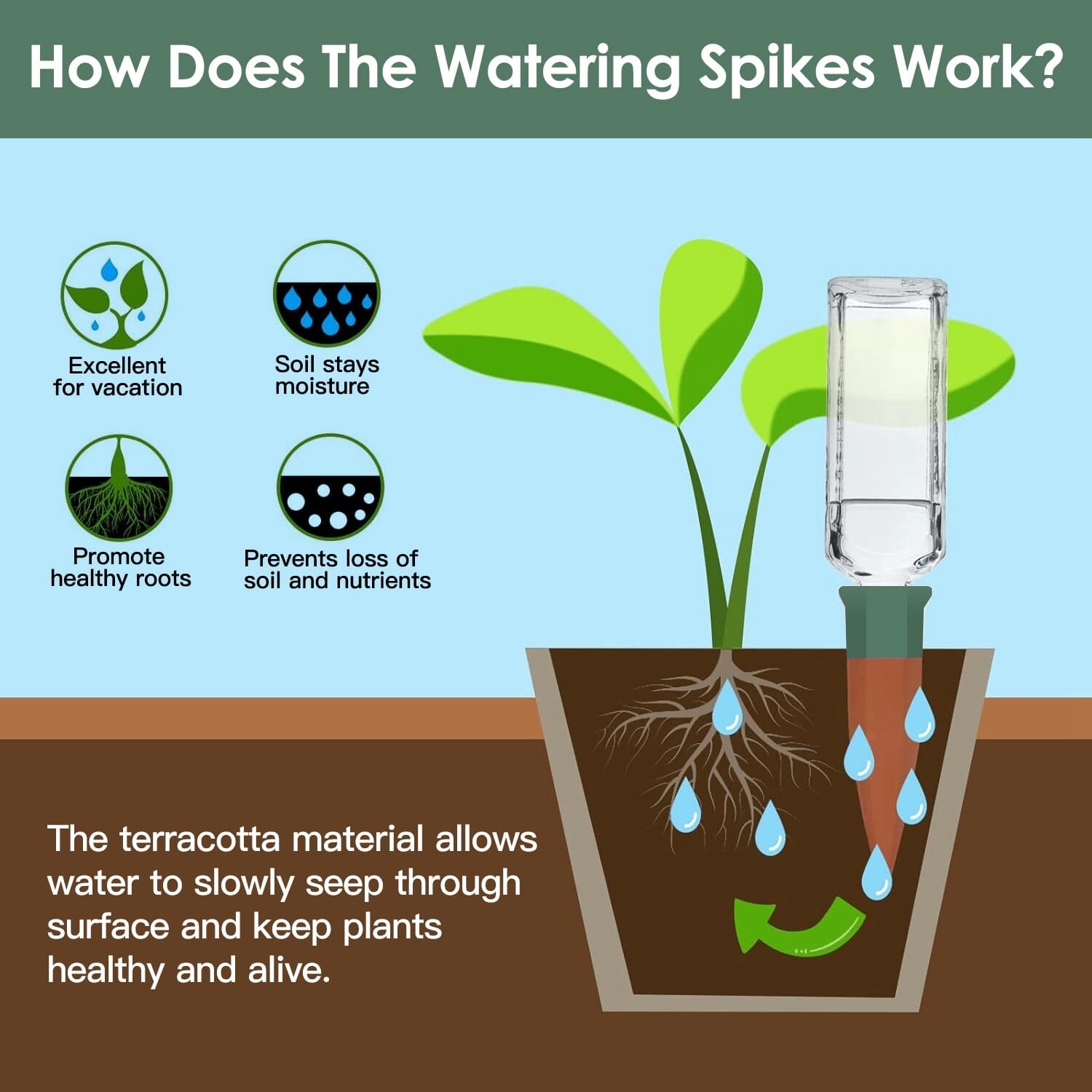 10-Pack: Spikes Teracotta Plant Watering Device