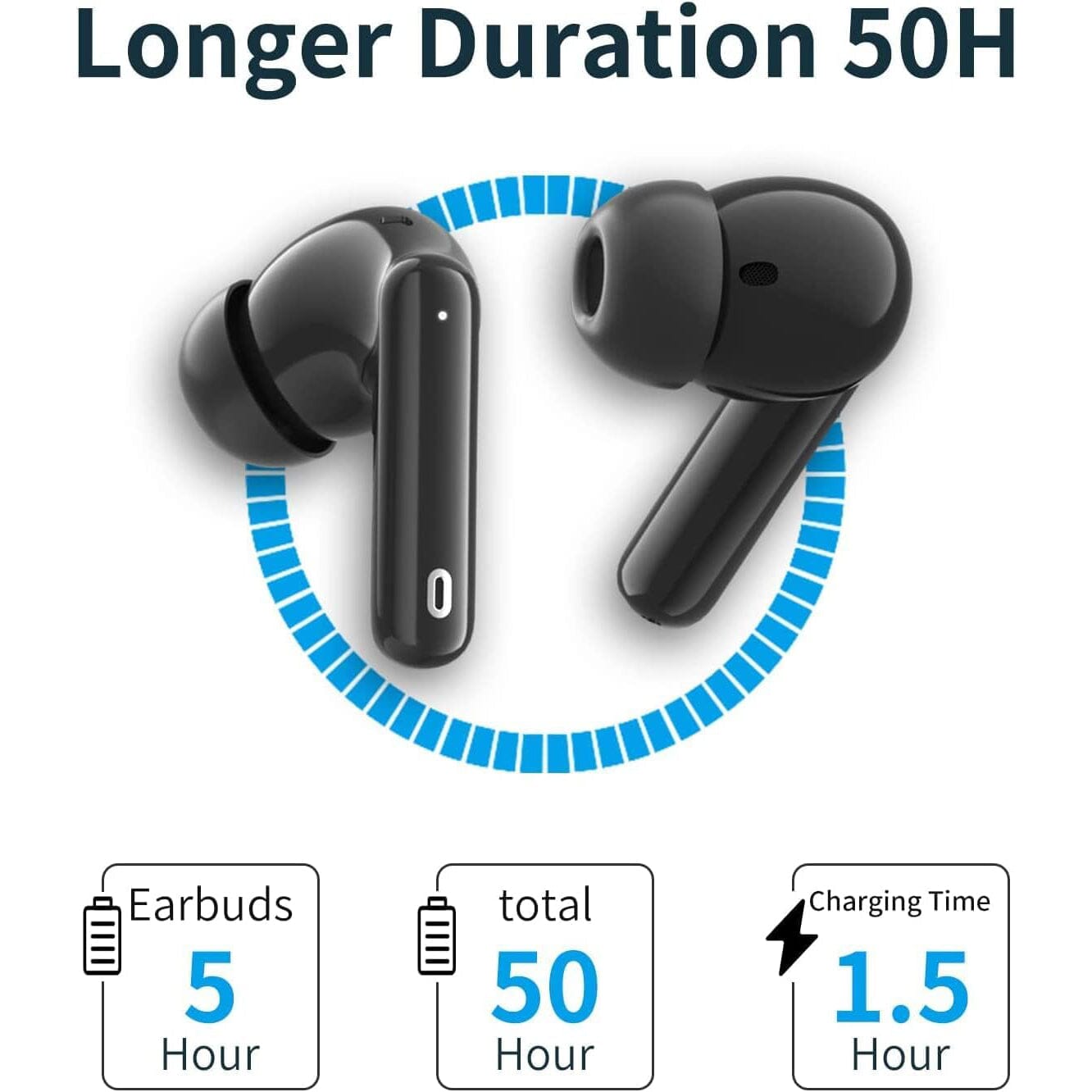A40 Pro Wireless Earbuds (Refurbished)