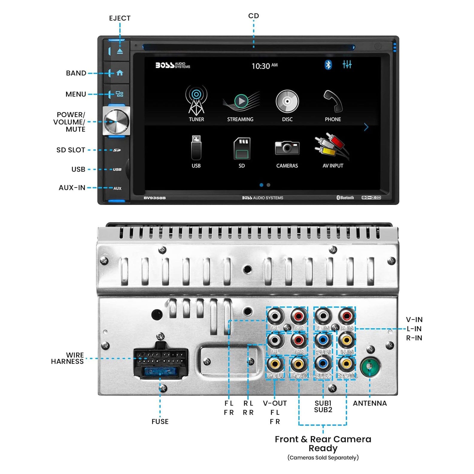 BOSS Audio Systems BV9358B Car Audio Stereo System  (Refurbished)