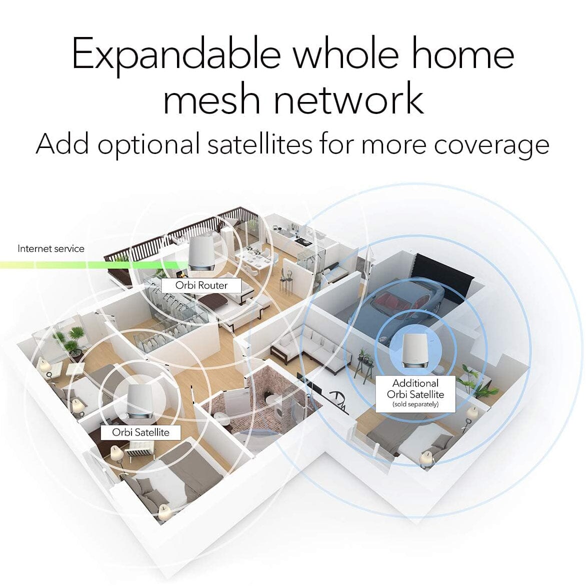 NETGEAR Orbi Whole Home Tri-band Mesh WiFi 6 System (RBK752) (Refurbished)