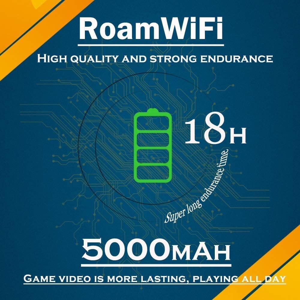 RoamWiFi 4G LTE WiFi Mobile Hotspot Router  (Refurbished)